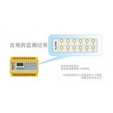 醫(yī)用IT隔離電源系統(tǒng)的關鍵組件與杭州集力科技銷售部的專業(yè)服務